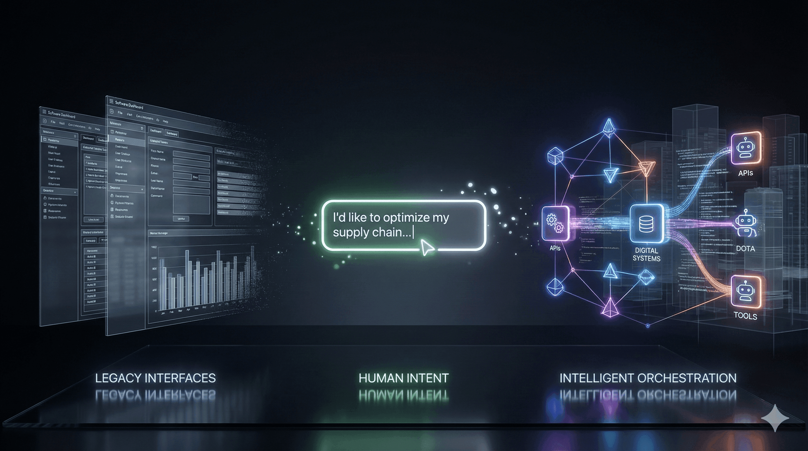 From SaaS to Agents: How AI Is Rewriting the Future of Software